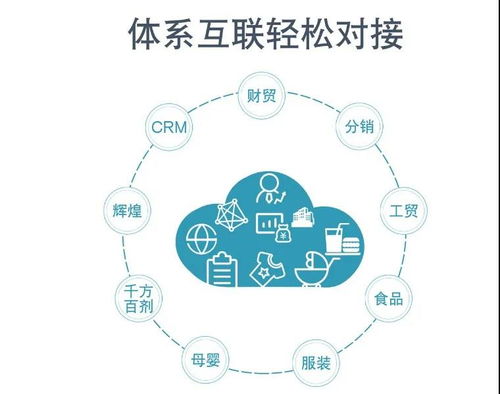 告別硬盤風(fēng)險(xiǎn)，管家婆云 為商業(yè)機(jī)密打造數(shù)字保險(xiǎn)柜