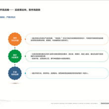 蘭州智源工程項(xiàng)目管理服務(wù)有限責(zé)任公司 一站式解決方案助力企業(yè)高效發(fā)展