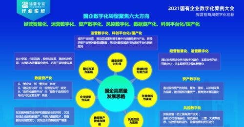 明源云 開啟泛地產國企數字化管理新時代的企業(yè)管理服務專家